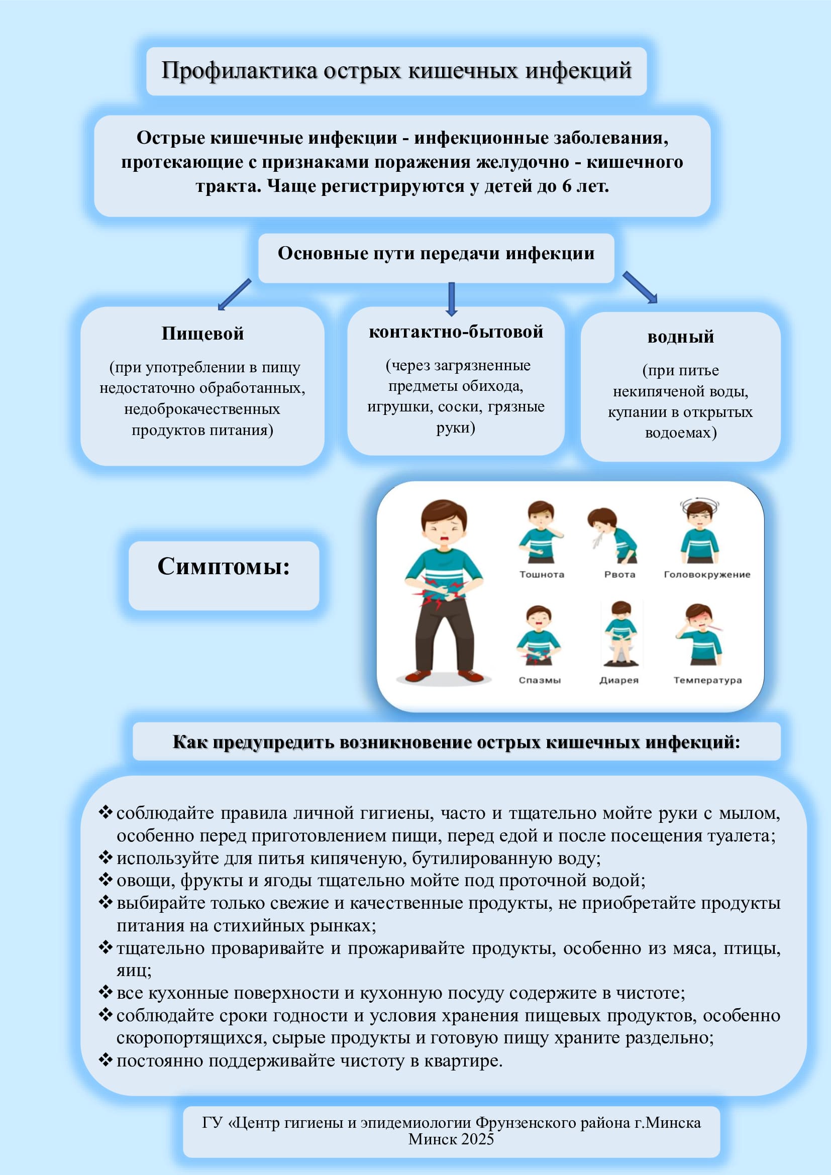 Листовка ОКИ 2025 2